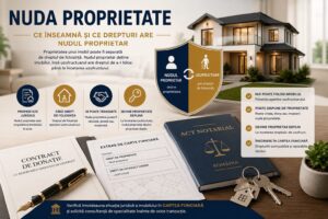 Ilustrație despre nuda proprietate a unui imobil, cu locuință, acte notariale, extras de Carte Funciară, chei și reprezentarea relației dintre nudul proprietar și uzufructuar.
