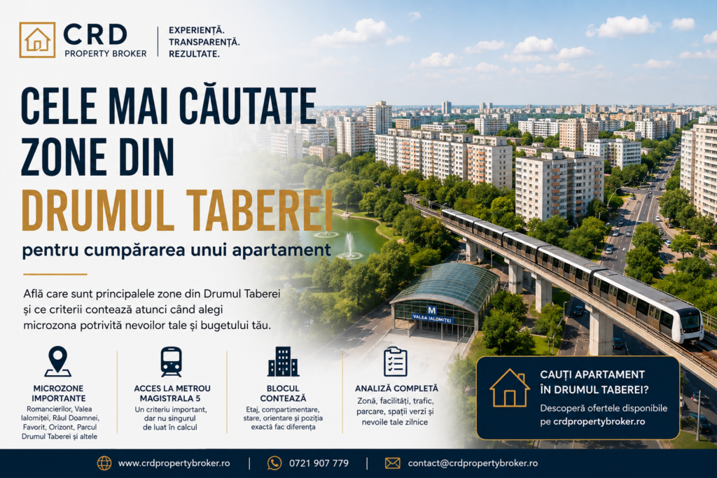 magine ilustrativă cu zone rezidențiale, metrou și blocuri din Drumul Taberei, reprezentând principalele criterii pentru alegerea unui apartament în cartier.